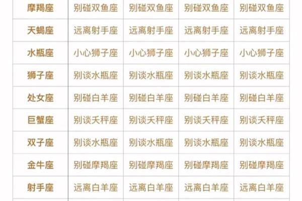 巨蟹座和射手座的匹配度是多少(巨蟹座和射手座的匹配程度) 巨蟹座和射手座的匹配度是多少(巨蟹座和射手座的匹配程度)