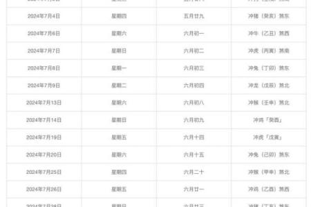 黄道吉日结婚查询