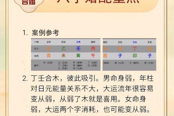 结婚看日子生辰八字怎么看(生辰八字结婚吉日查询免费) 结婚看日子生辰八字怎么看(生辰八字结婚吉日查询免费)