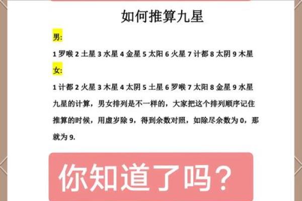 星座运势查询每日 2024每日星座运势查询超准解析助你趋吉避凶 星座运势查询每日 2024每日星座运势查询超准解析助你趋吉避凶