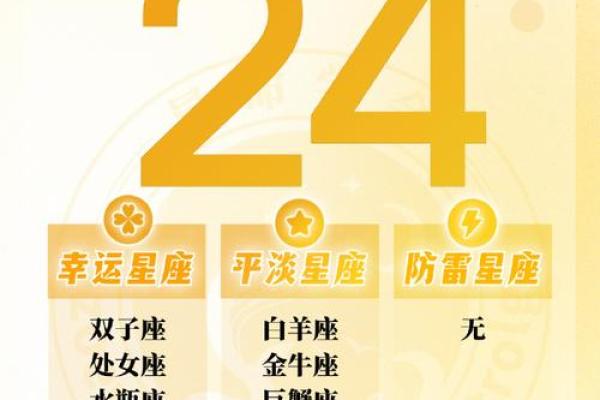 星座每天运势 2025年十二星座每天运势