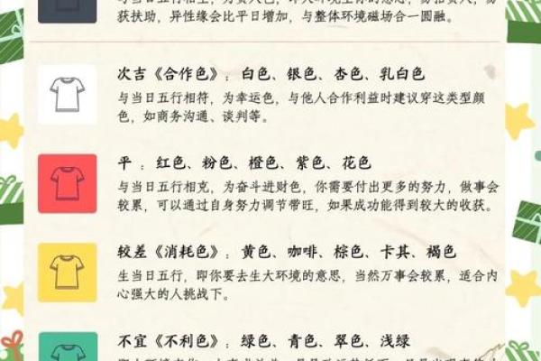 2021年8月29日五行穿衣(2021年8月29日五行穿衣指南)