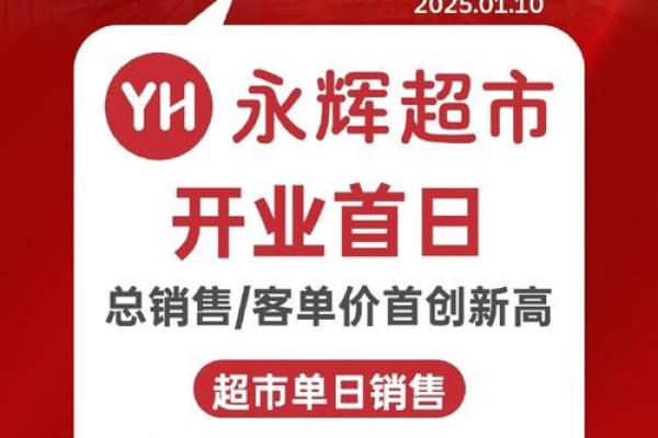 2021年3月25号适合开业吗 2021年3月25号适合开业吗