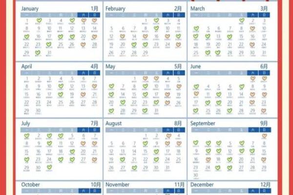 2023年开工装修黄道吉日 2023年开工装修黄道吉日