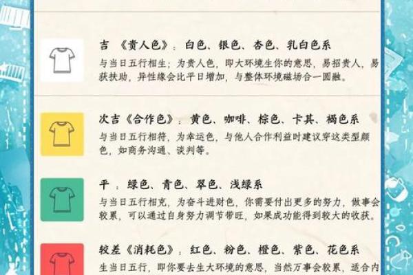 五行穿衣2021年3月5日(每日五行穿衣2021年3月5日)