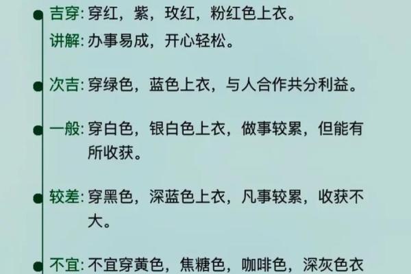 五行穿衣12月5日(五行穿衣12月5日星座)