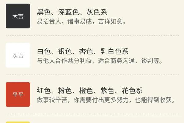 2021年11月30日五行穿衣(2020年11月30日五行穿衣播报) 2021年11月30日五行穿衣(2020年11月30日五行穿衣播报)