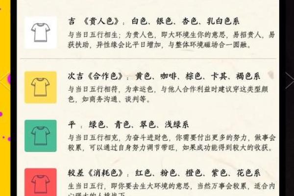五行穿衣2022年5月(五行穿衣周新春易)