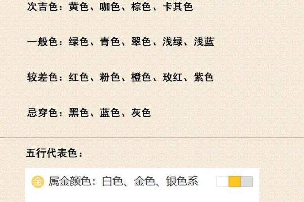 2021年6月16五行穿衣指南(225的轮胎可以换245的轮胎吗)