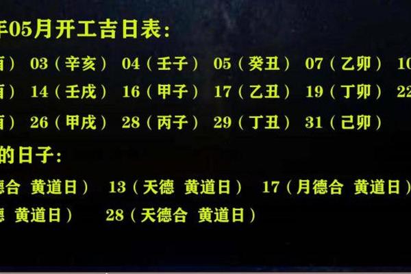 动土什么日子好