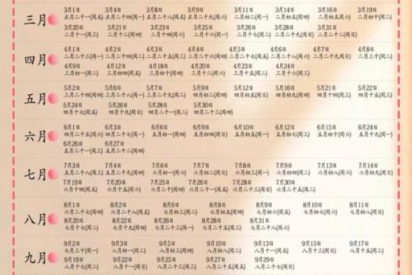 2024年宜嫁娶的日子5月(2024年宜嫁娶的日子)