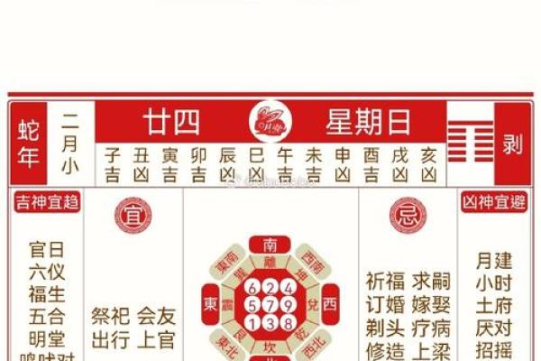 2025年是农历哪一天 2025年是农历哪一天