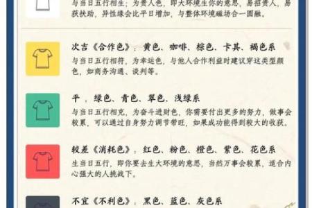 五行穿衣2021年8月3日(五行穿衣2021年8月3号)