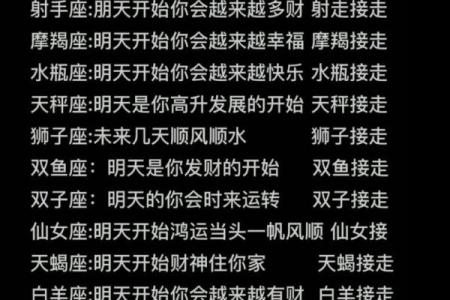 十二星座运势美国 美国十二星座运势解析未来运势大揭秘