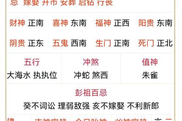 五行穿衣每日指南2023年3月6日(五行穿衣每日指南今天)