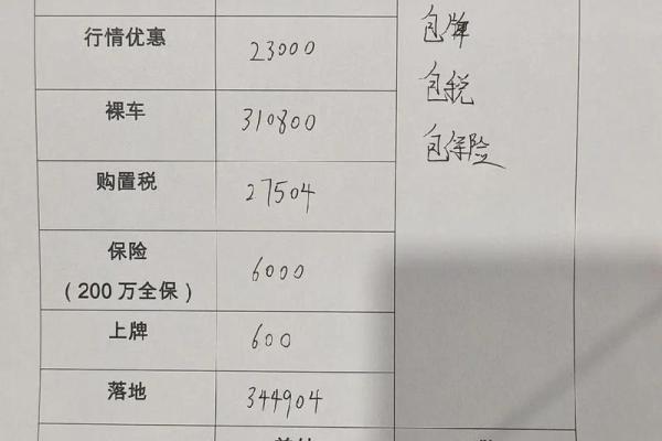 4月4日买车提车好吗