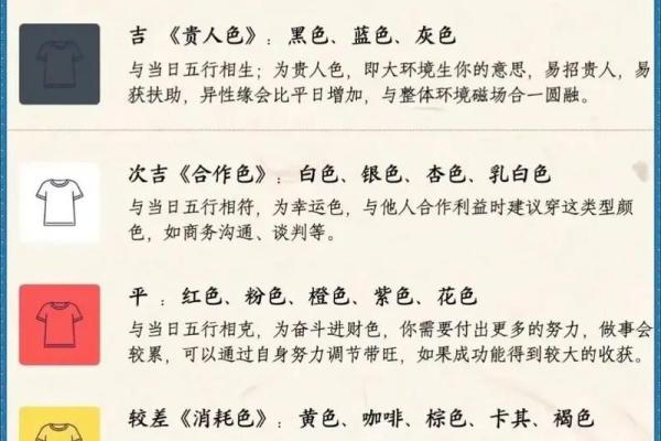 五行穿衣2022.11.1(五行穿衣今天穿什么颜色衣服)