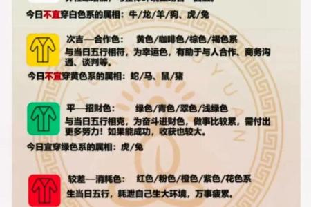 五行穿衣2022年4月26(五行穿衣旺运颜色)