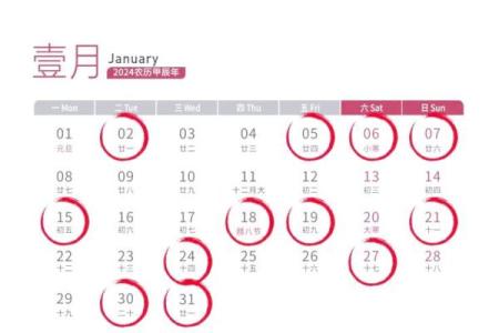 2025年上半年装修开工吉日(2025年上半年装修房子开工吉日)