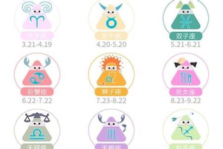 今日星座运势第一星座网_今日星座运势