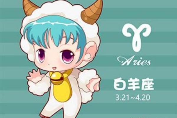 白羊座今日运势第一星座独家解析好运连连 白羊座今日运势第一星座独家解析好运连连