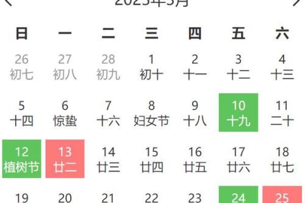 10月份装修开工黄道吉日2023年