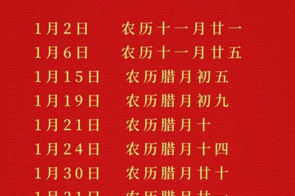 2021年1月份开业黄道吉日一览表