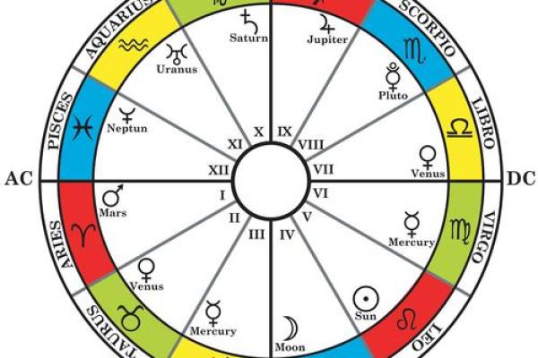 美国神婆网星座运势查询2021_美国神婆星座网官网 美国神婆网星座运势查询2021_美国神婆星座网官网