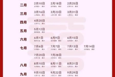 2025年4月结婚黄道吉日(2025年4月结婚黄道吉日一览表)