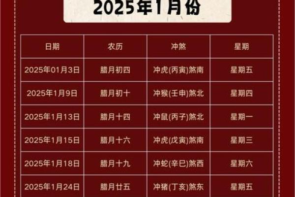 2025年2月份安床黄道吉日 2025年2月份安床黄道吉日
