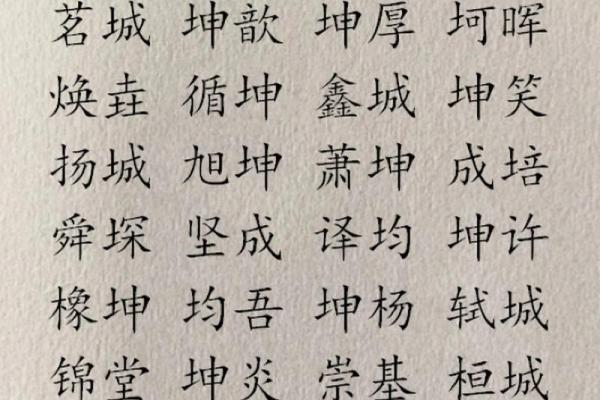 带土字旁的女孩名字