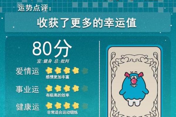 2025年12星座运势详解第一星座网独家预测 2025年12星座运势详解第一星座网独家预测