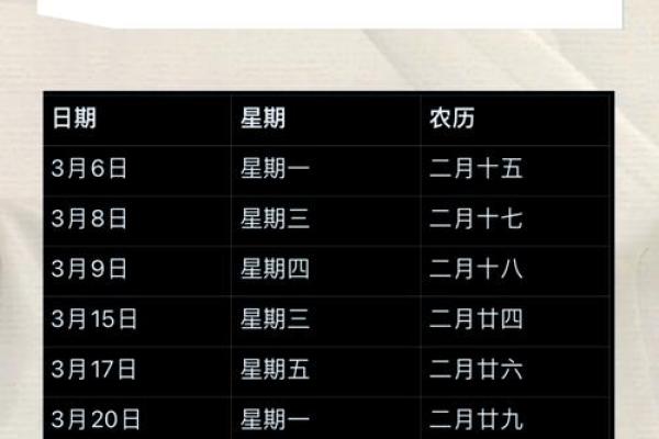 动土怎么算吉日 动土怎么算吉日