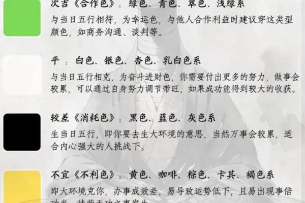 五行穿衣2021年10月10日(2021年10月10日五行穿衣指数)