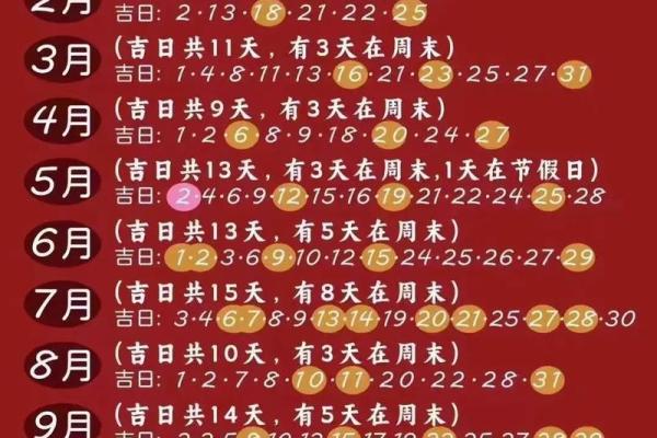 2024年2月5号黄道吉日(2024年2月5号黄道吉日网查询)