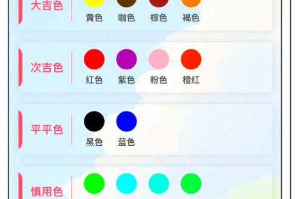 每日五行穿衣指南2024年3月6日 每日五行穿衣指南2024年3月6日