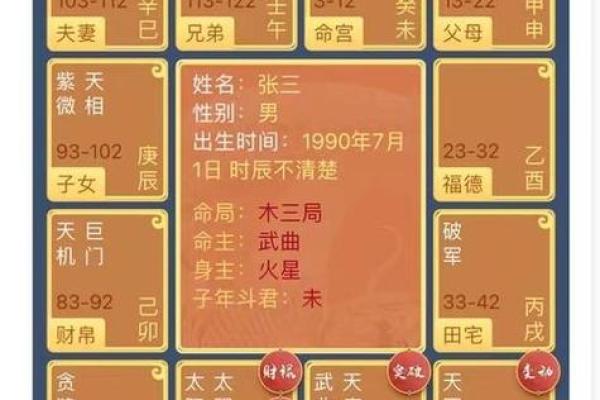 2025年4月30日寅时女命紫微斗数全解盘 2025年4月30日寅时女命紫微斗数全解盘