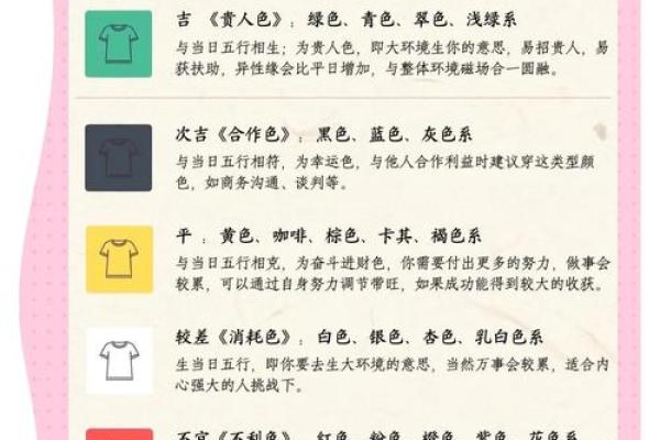 2025年3月13日每日穿衣五行颜色运势 2025年3月13日每日穿衣五行颜色运势