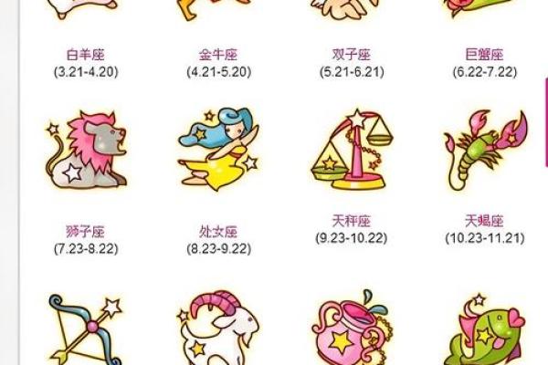 玛法达一周星座运势6月周运气_玛法达6月星座周运12星座本周运势全解析