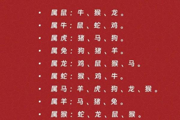 领证最忌三个日子属龙人2025年元旦结婚禁忌什么属相 领证最忌三个日子属龙人2025年元旦结婚禁忌什么属相