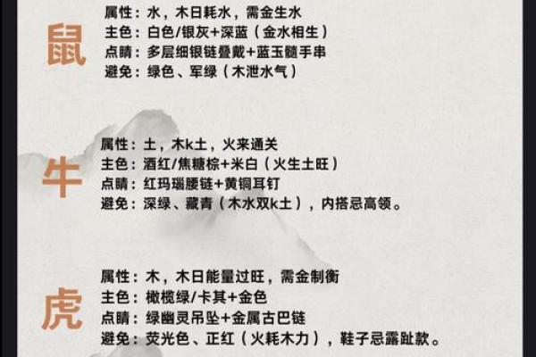五行穿衣每日指南2023年9月1曰(五行穿衣2021.9.23) 五行穿衣每日指南2023年9月1曰(五行穿衣2021.9.23)