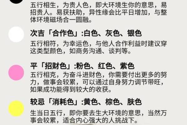 2025年3月15日每日五行穿衣