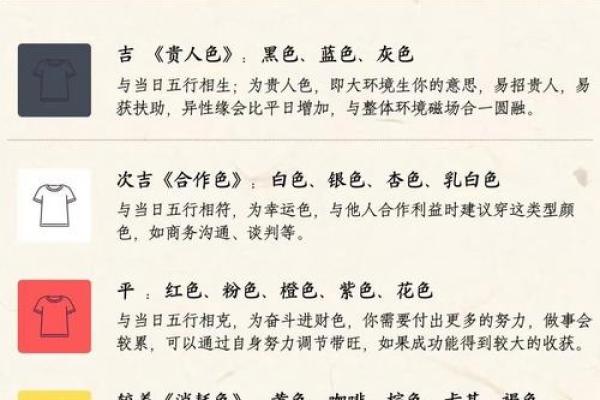 2025年4月16日丑时女命紫微斗数全解盘 2025年4月16日丑时女命紫微斗数全解盘