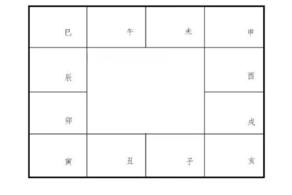 2025年4月25日未时男命紫微斗数全解盘 2025年4月25日未时男命紫微斗数全解盘