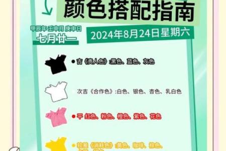 五行穿衣2022年10月25号(10月25日五行穿衣颜色搭配)