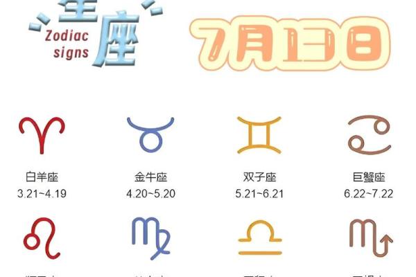 关于星座运势_关于星座运势的迷信 关于星座运势_关于星座运势的迷信