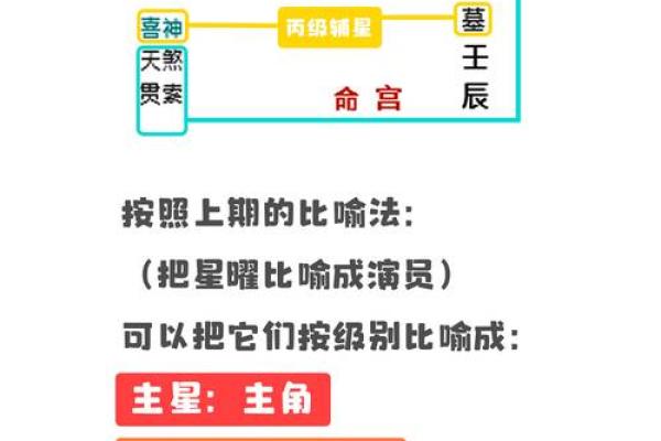 2025年4月11日未时女命紫微斗数全解盘 2025年4月11日未时女命紫微斗数全解盘