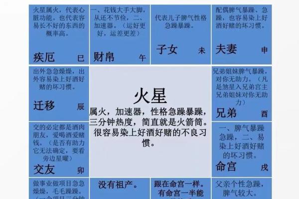 2025年4月21日卯时男命紫微斗数全解盘 2025年4月21日卯时男命紫微斗数全解盘