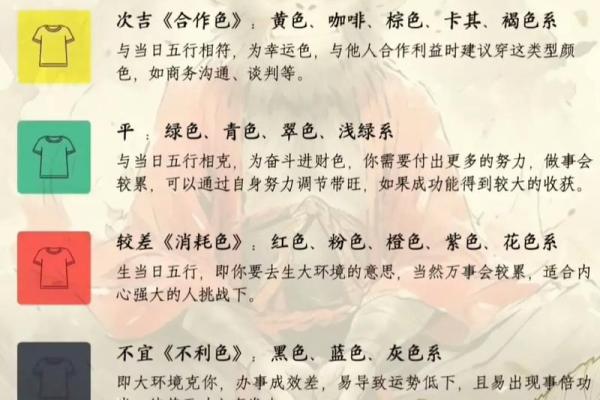 五行穿衣2021年6月30日(每日五行穿衣分享今天是2021年6月30日) 五行穿衣2021年6月30日(每日五行穿衣分享今天是2021年6月30日)