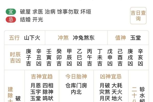 2025年3月10日今日五行穿衣颜色大吉 2025年3月10日今日五行穿衣颜色大吉